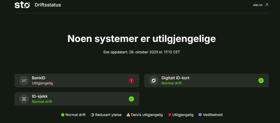 Onsdag var BankID utilgjengelig en liten periode. Utfordringene for næringslivet var begrenset som følge av episoden, men i hverdagen omgir vi oss av lag på lag med sårbare digitale systemer som kan lamme virksomheten.