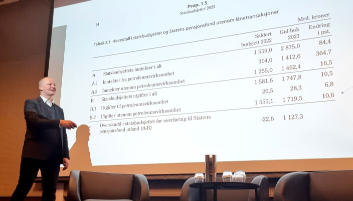 Solvik-Olsen viser økningen i statsbudsjettet på 10,6 prosent fra året før. Solvik-Olsen viser økningen i statsbudsjettet på 10,6 prosent fra året før.