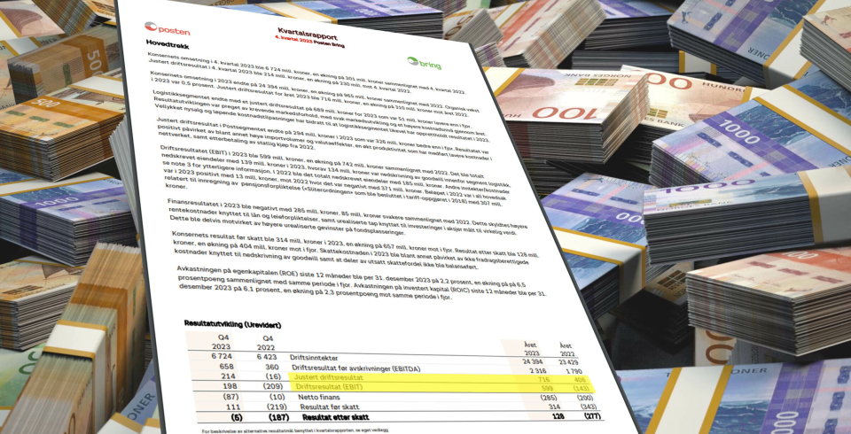 Regnskap: Driftsresultat vs Justert driftsresultat